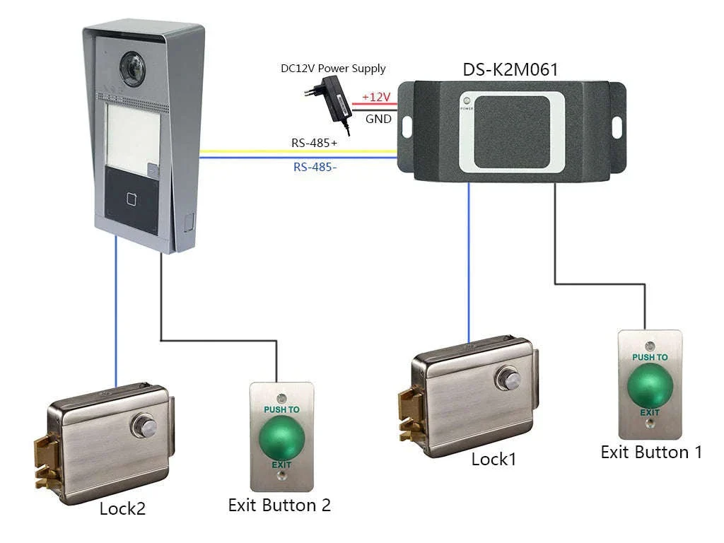 HIKVISION DS-K2M061 Secure Door Control Module - Image 7