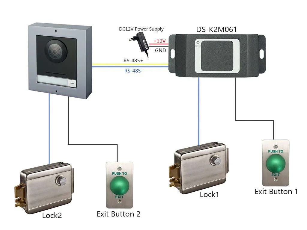 HIKVISION DS-K2M061 Secure Door Control Module - Image 8