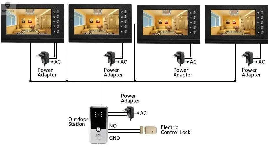 Homefong RFID Video Doorbell with 7-Inch Monitor - Image 11