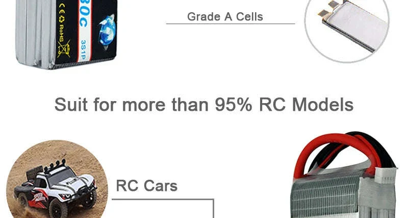 HRB LiPo Battery for RC Models with Stable Power Output - Image 13