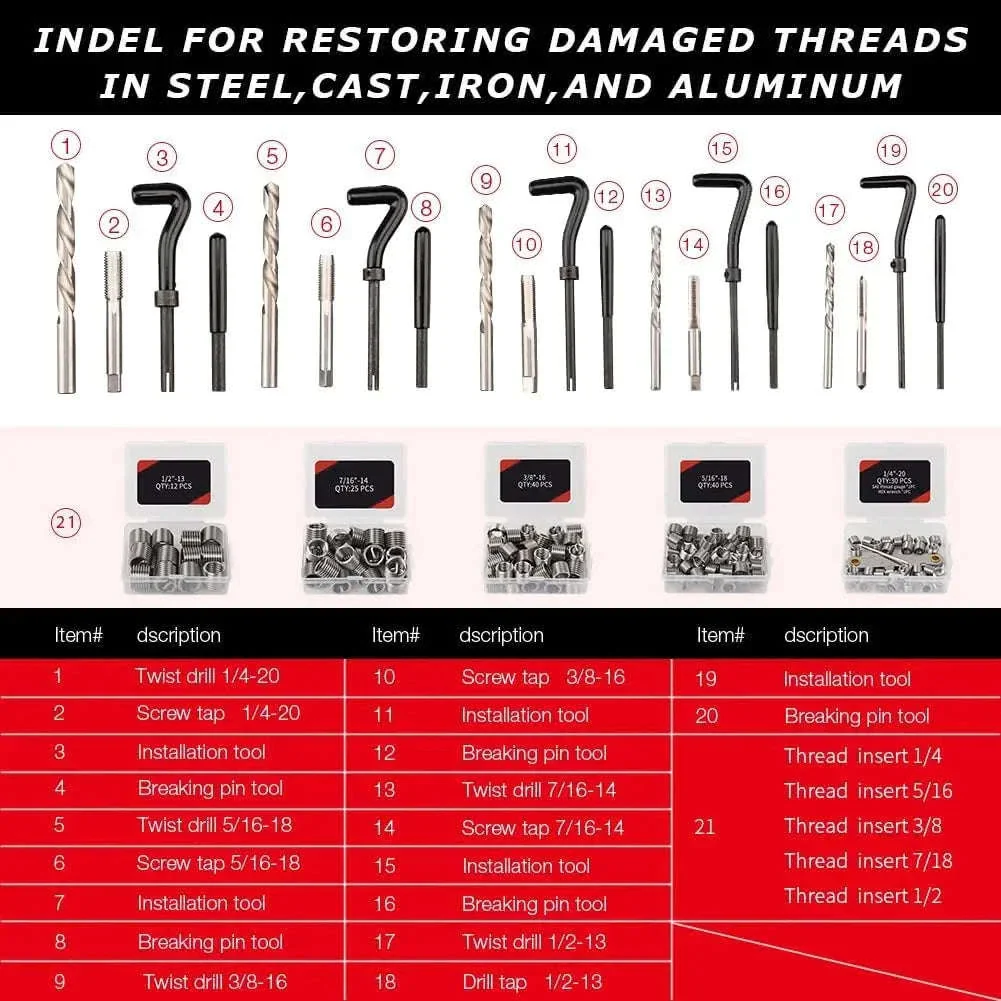 HSS Helicoil Thread Repair Kit SAE and Metric with Thread Gauge - Image 3