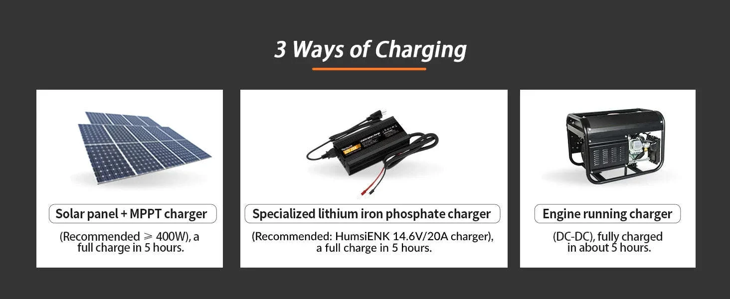 Humsienk 12V LiFePO4 Battery for Solar, RV, Marine Use - Image 13