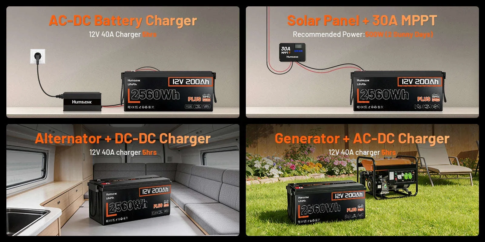 Humsienk 12V LiFePO4 Battery for Solar, RV, Marine Use - Image 37