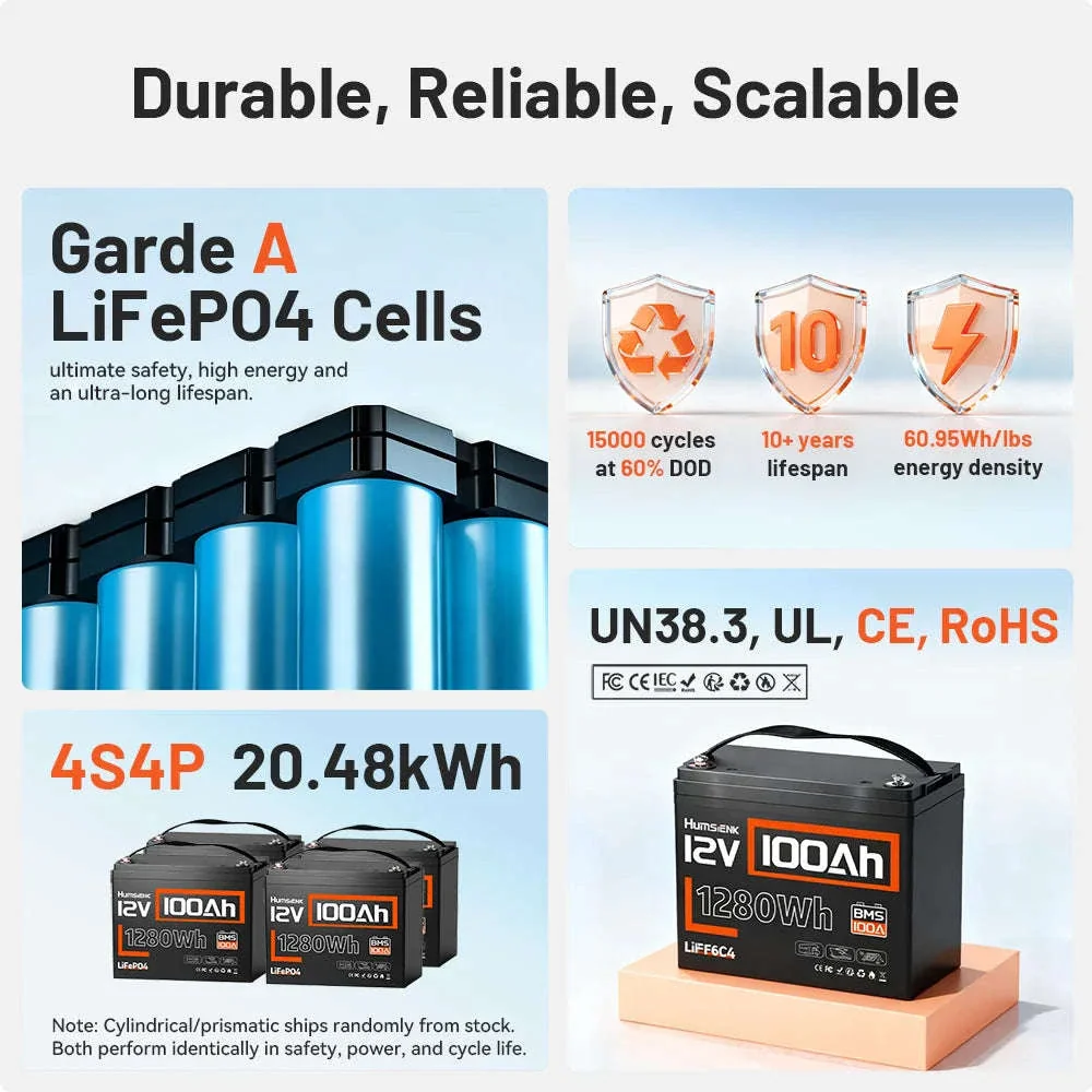 Humsienk 12V LiFePO4 Battery for Solar, RV, Marine Use - Image 4