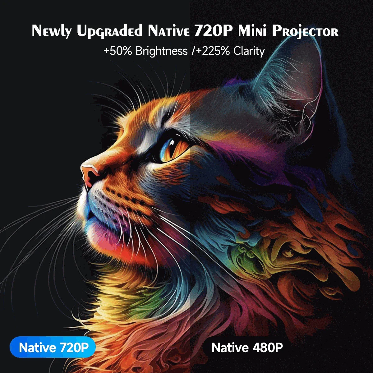 HY300 Pro Mini Projector with Android 14, WiFi 6 & 180° Rotation - Image 5