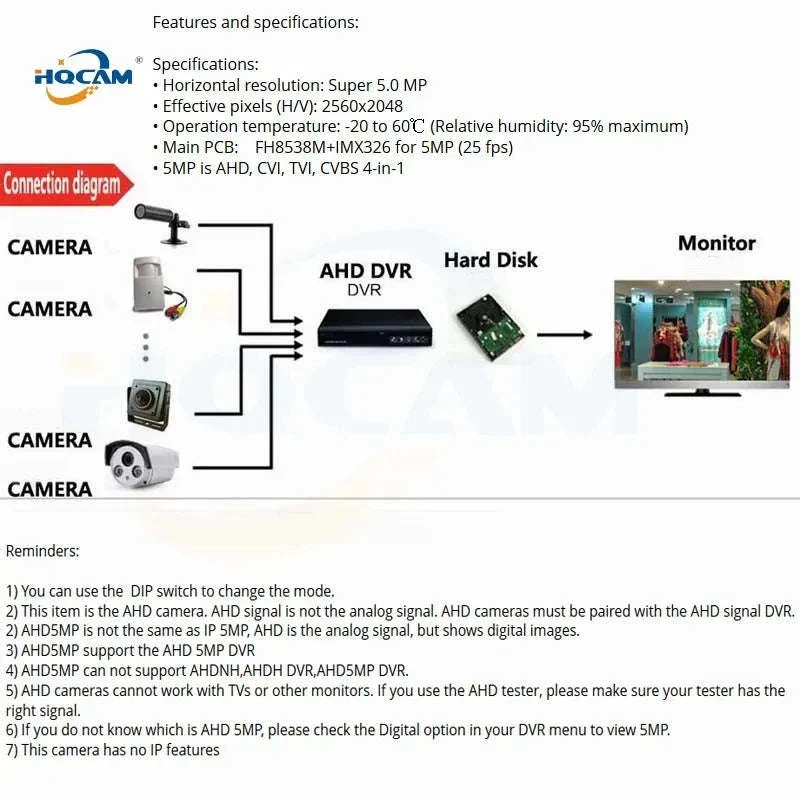 Night Vision Mini AHD Camera with IRCUT for Indoor Monitoring - Image 13
