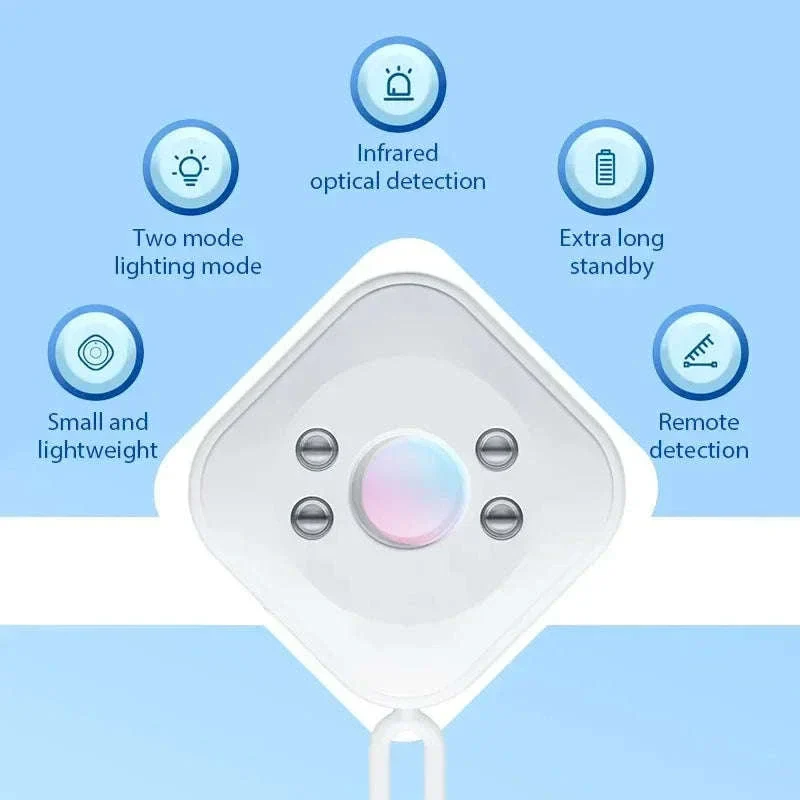 Infrared Camera Detector for Fast Privacy Scanning - Image 10