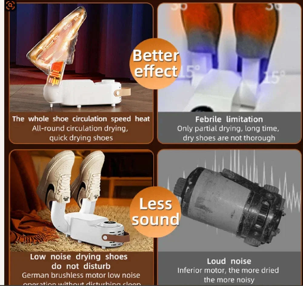 Intelligent Shoe Dryer with Deodorizing and Sterilizing Function - Image 3