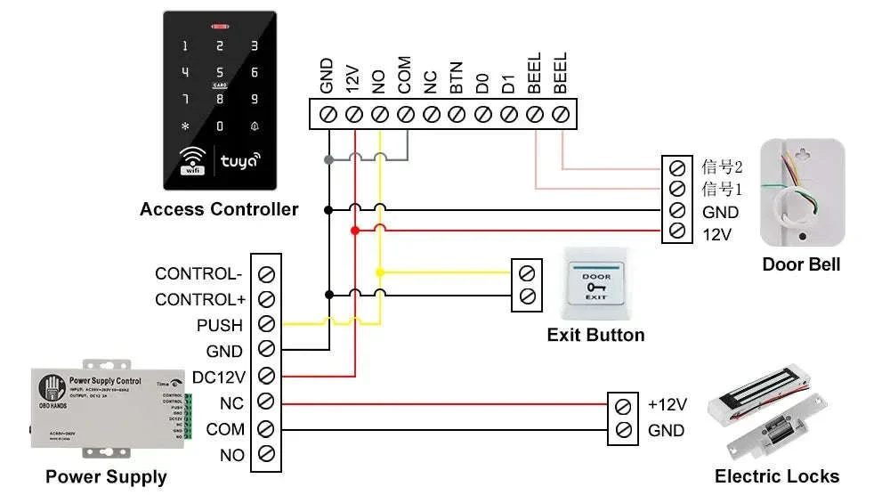 WiFi Tuya RFID Access Controller IP68 Smart Entry Control - Image 19