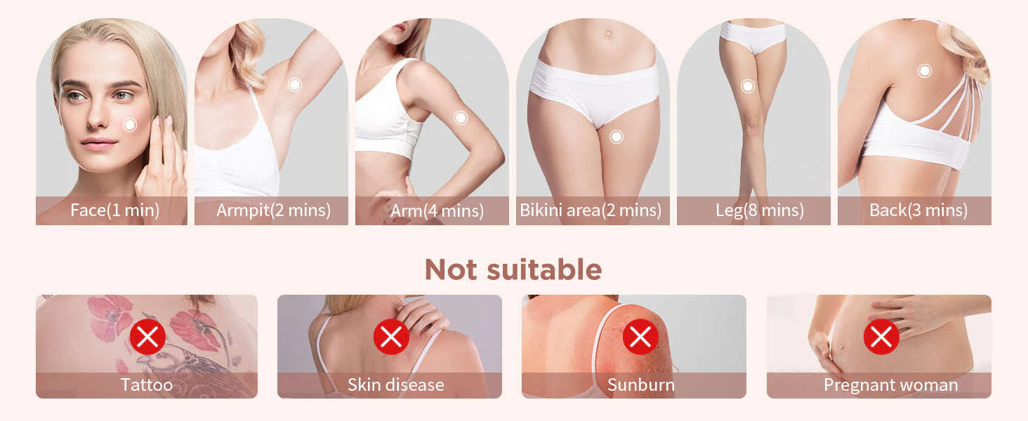 IPL Hair Removal Device with 999,900 Flashes for Full-Body Use - Image 13