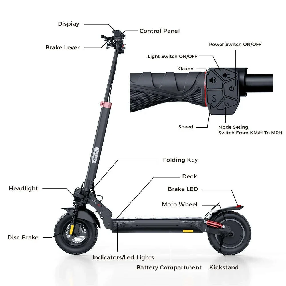 iScooter iX4 Electric Scooter 800W Off-Road Power - Image 13