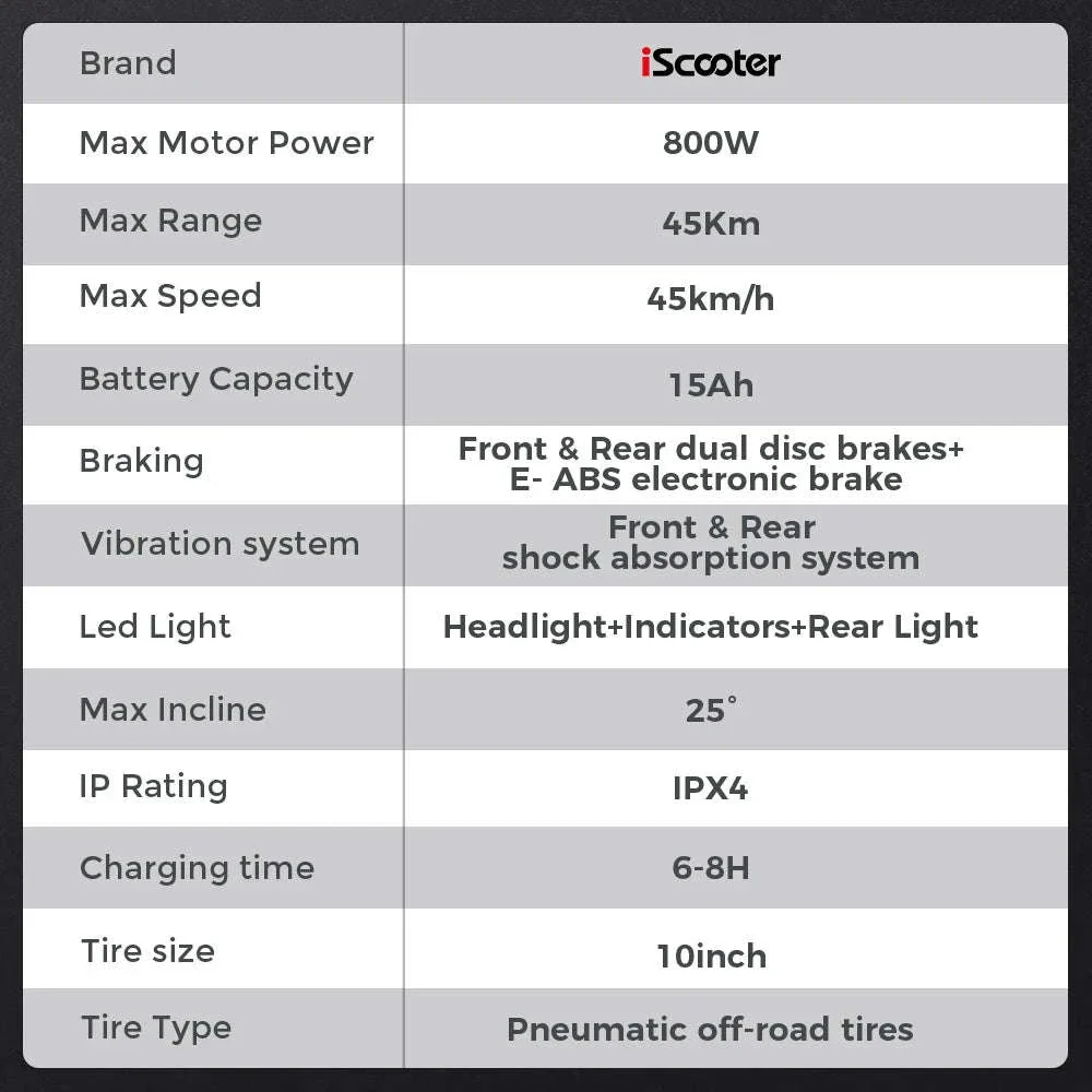 iScooter iX4 Electric Scooter 800W Off-Road Power - Image 14
