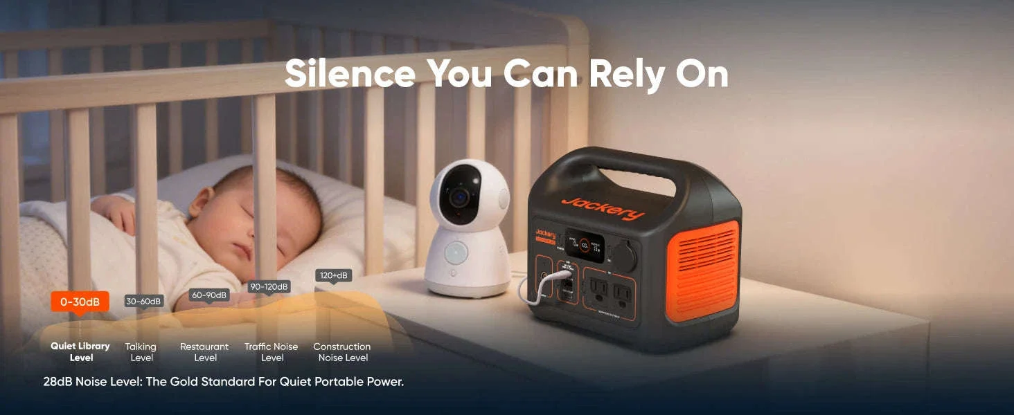 Jackery Explorer 300 Portable Power Station with 5M Cord - Image 13