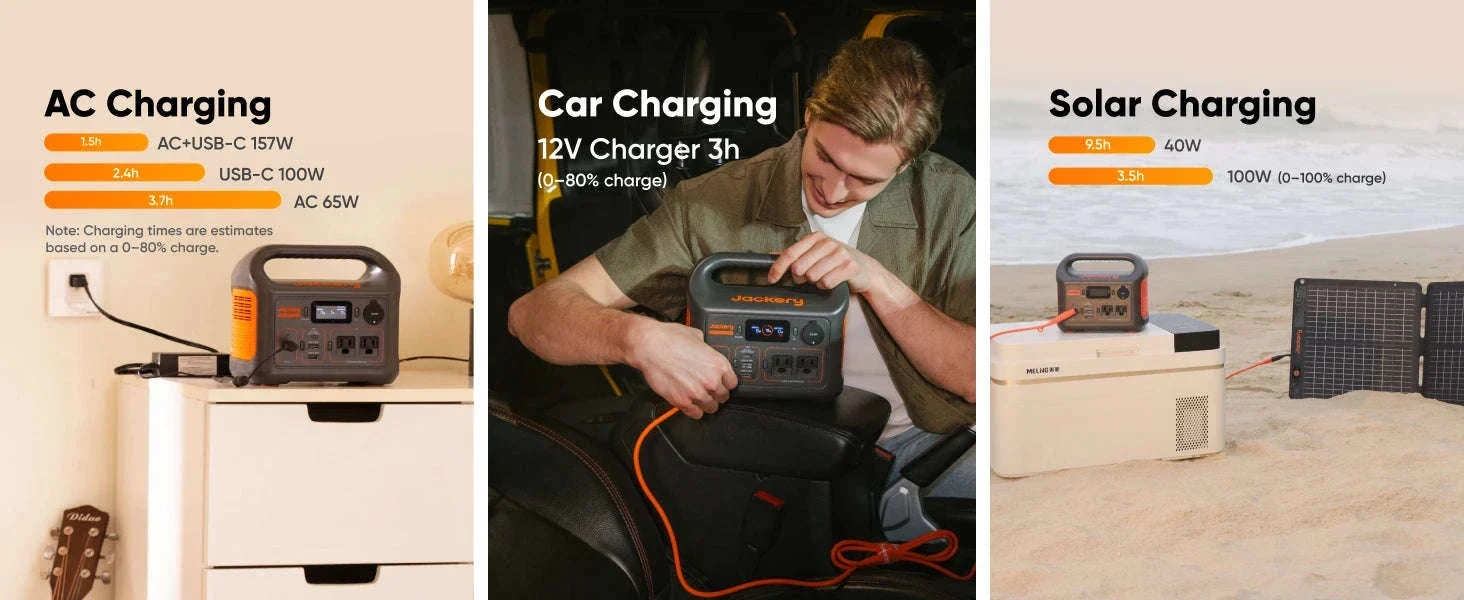 Jackery Explorer 300 Portable Power Station with 5M Cord - Image 14