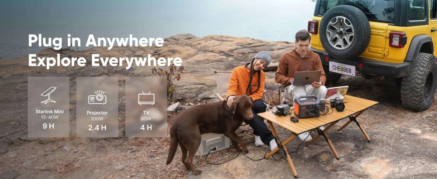 Jackery Explorer 300 Portable Power Station with 5M Cord - Image 17