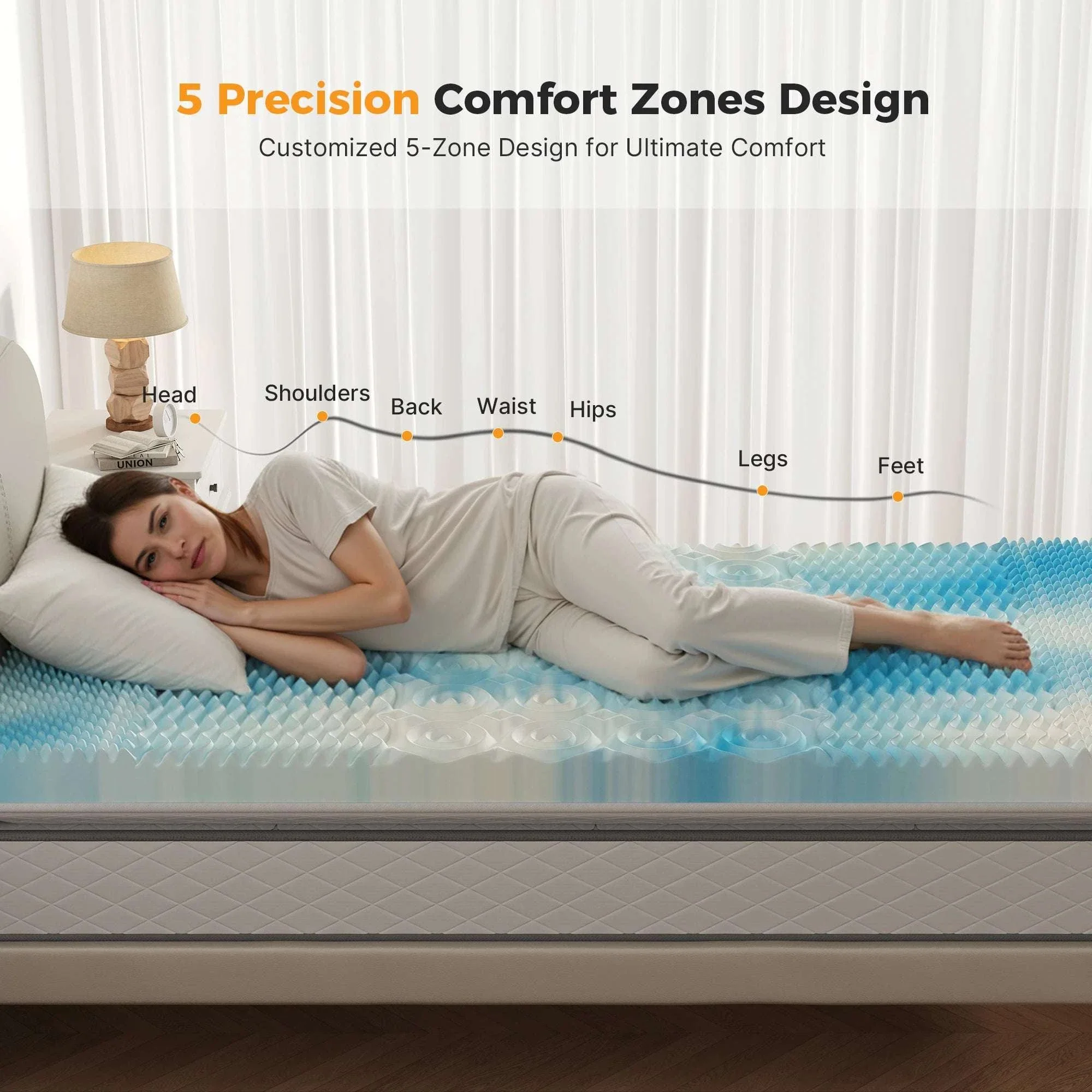 Cooling Gel Memory Foam Mattress Topper with 5-Zone Pressure Relief - Image 2