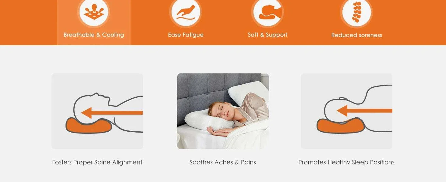 Memory Foam Neck Pillows Set of 2 with Cooling Ventilated Design - Image 7