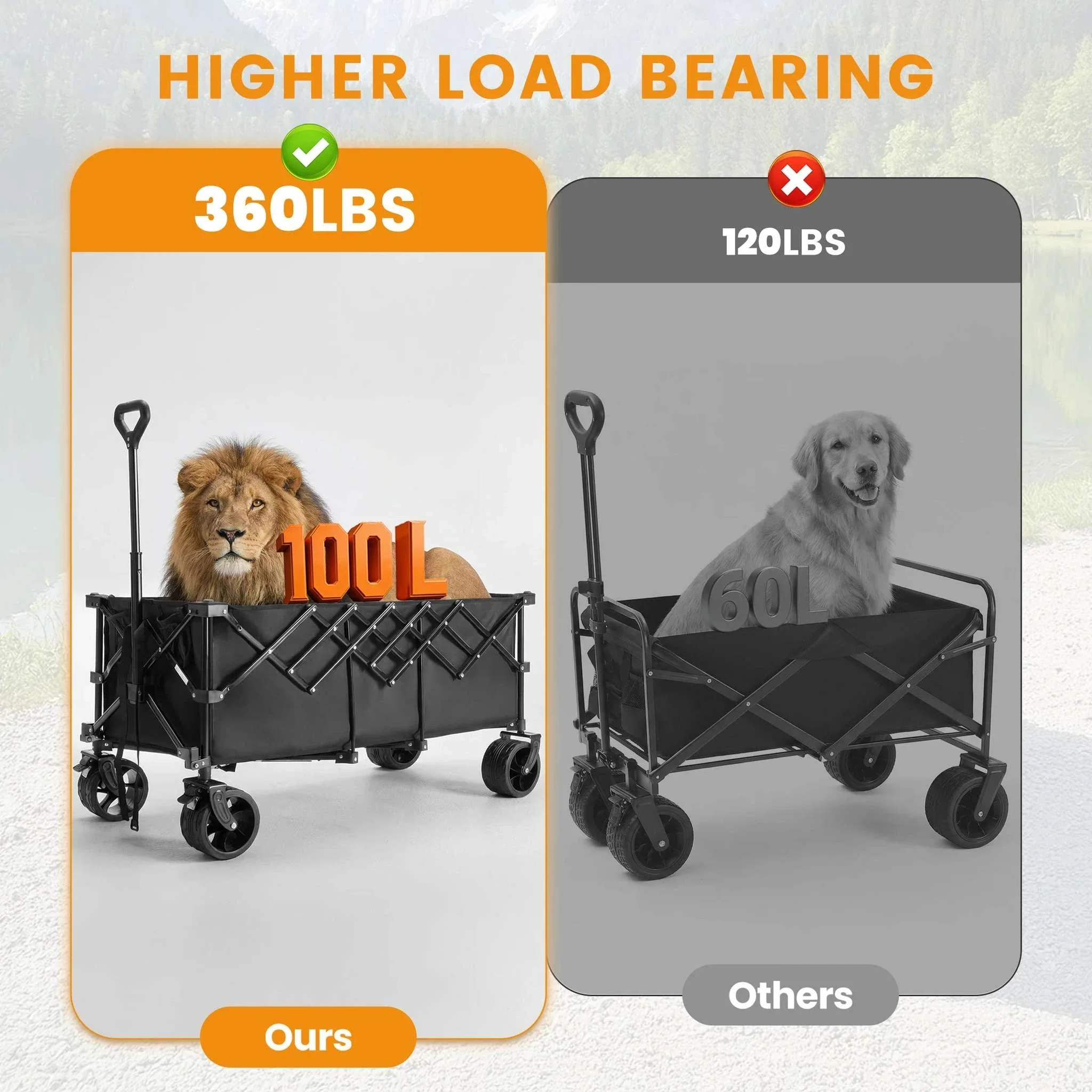 440lbs Heavy Duty Folding Wagon Cart with All-Terrain Wheels - Image 4