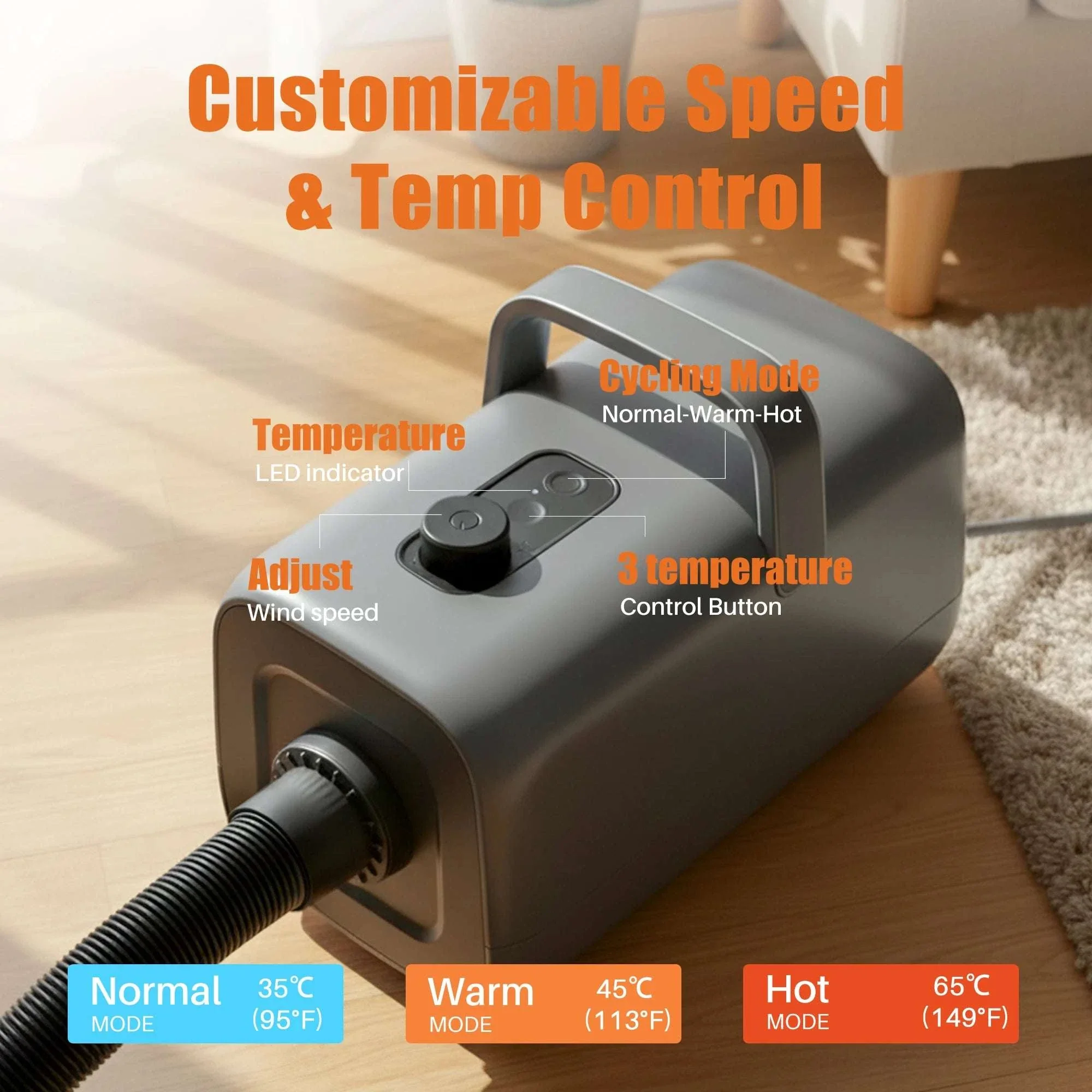 5-Piece Pet Grooming Blow Dryer Vacuum Kit with 4 Nozzles - Image 3