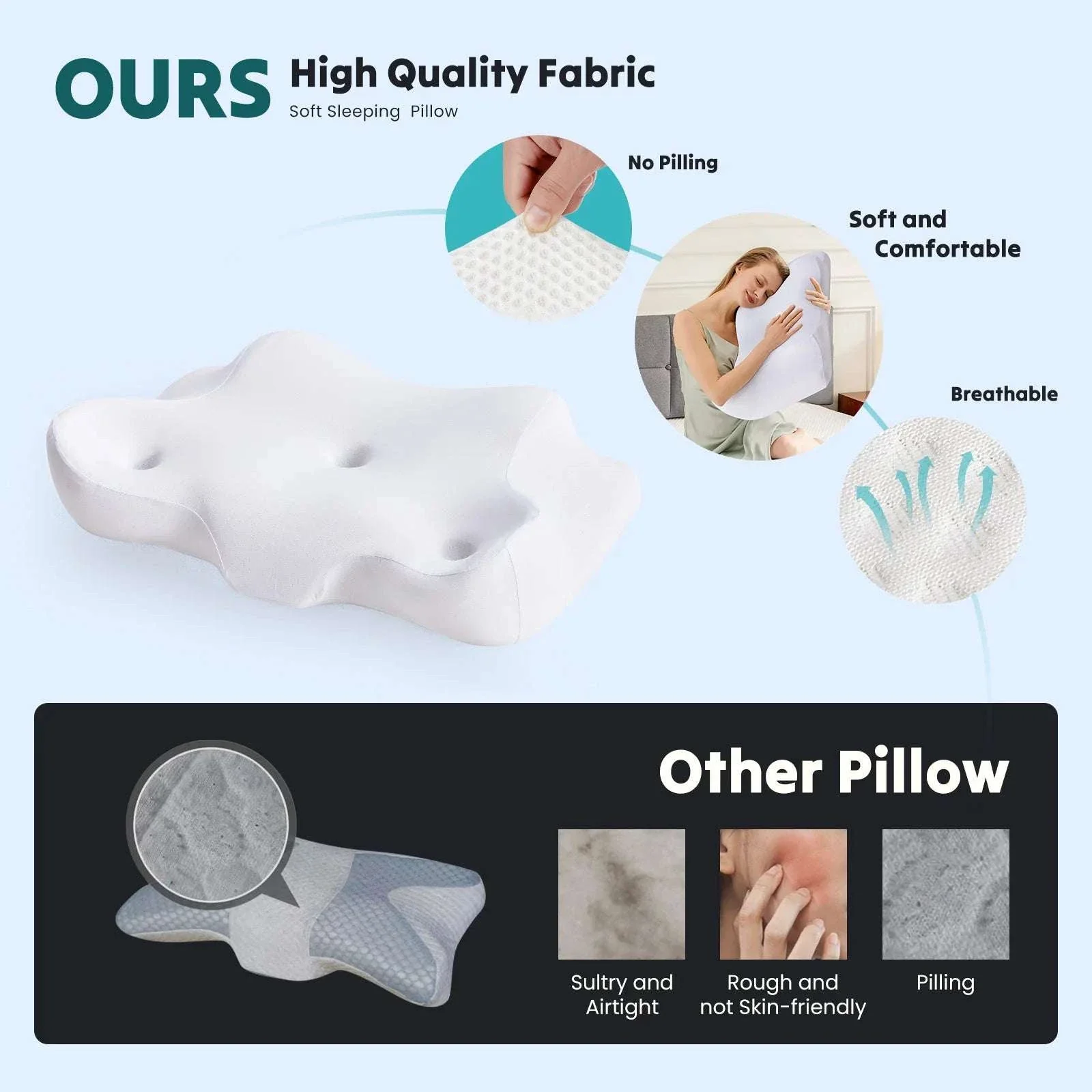 Ergonomic Memory Foam Cervical Neck Pillow with Cooling Case - Image 3