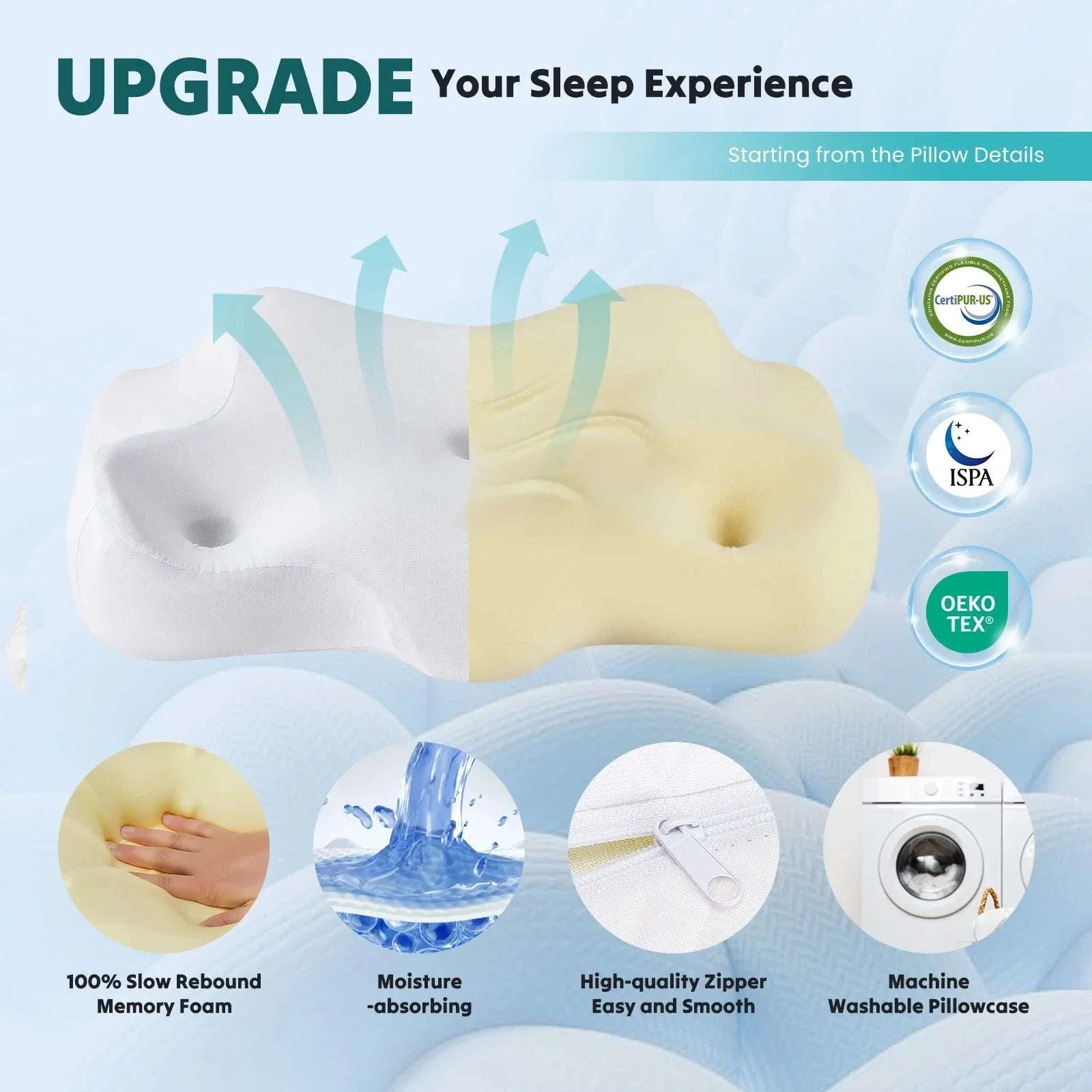 Ergonomic Memory Foam Cervical Neck Pillow with Cooling Case - Image 4