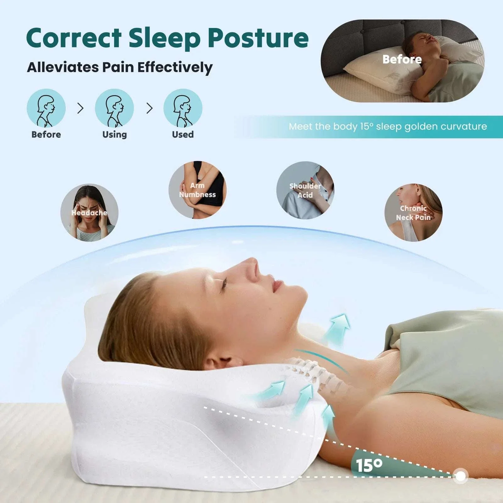 Ergonomic Memory Foam Cervical Neck Pillow with Cooling Case - Image 5