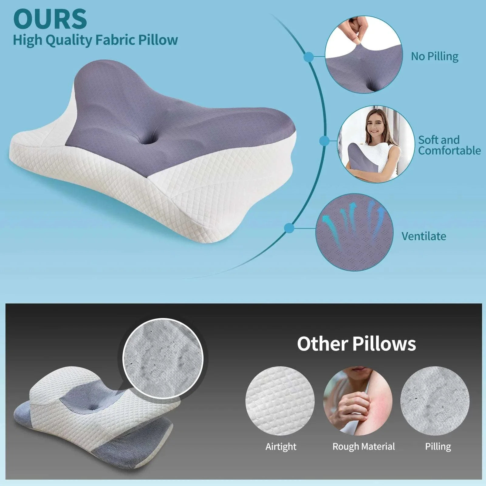 Ergonomic Memory Foam Cervical Pillow with Cooling Cover - Image 2