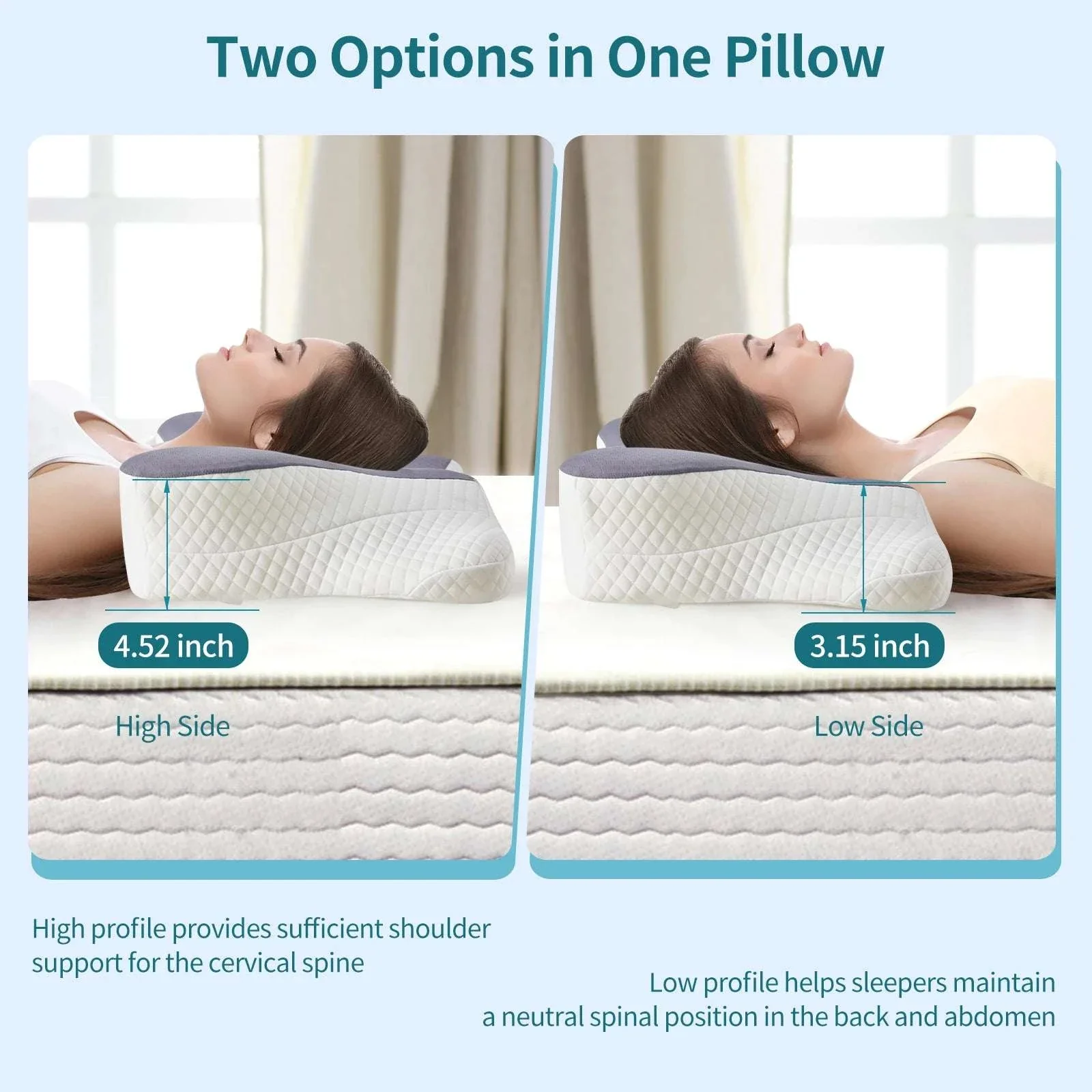 Ergonomic Memory Foam Cervical Pillow with Cooling Cover - Image 3