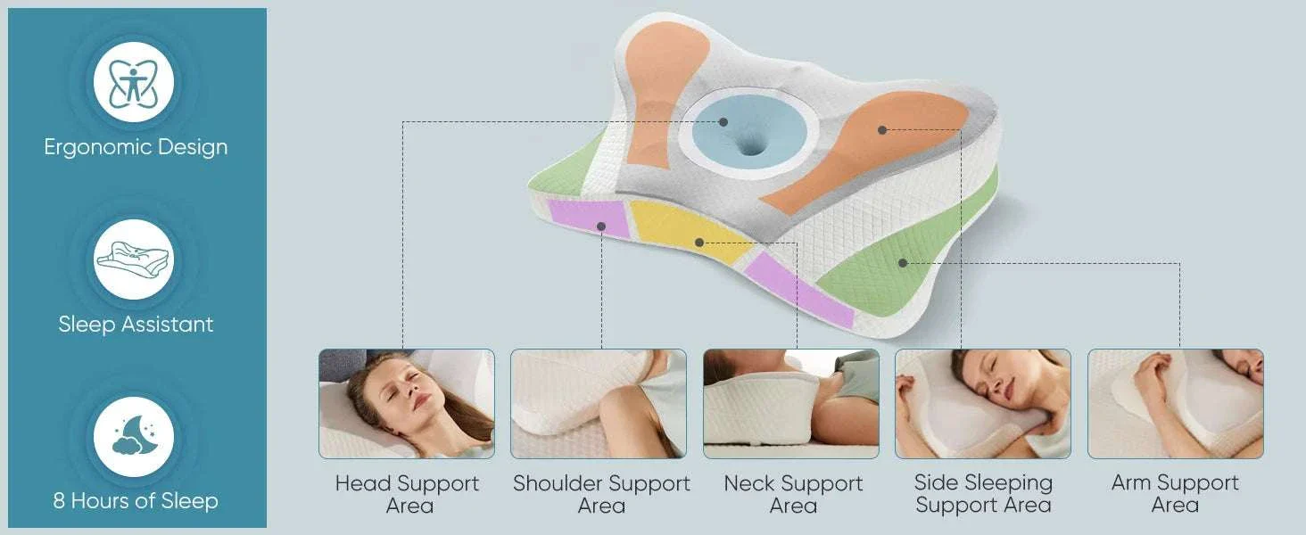Ergonomic Memory Foam Cervical Pillow with Cooling Cover - Image 7