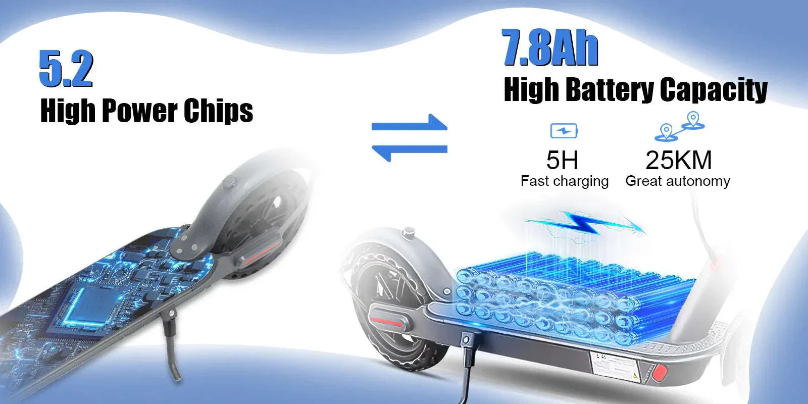 JUICEASE Ultra Long Range Smart Electric Scooter - Image 8