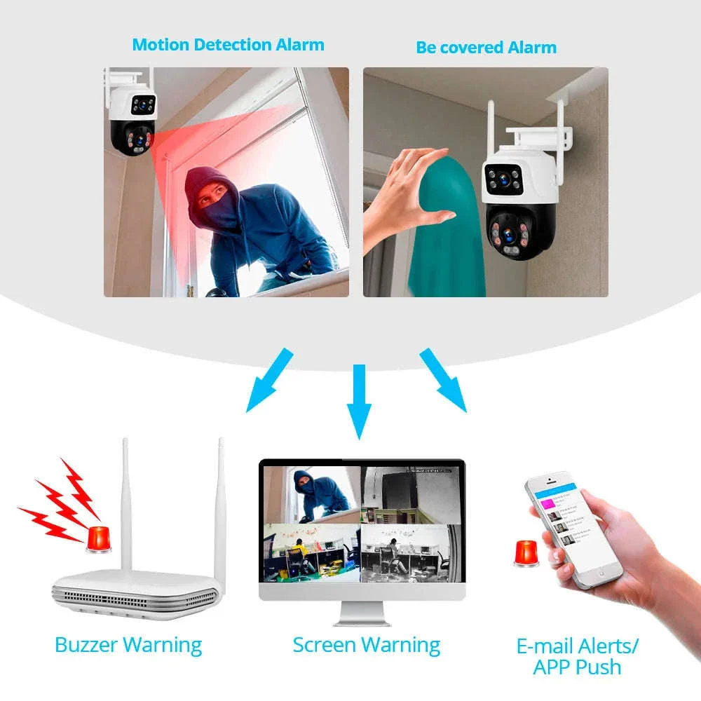 KERUI 8CH NVR Dual-Lens WiFi Security Camera System - Image 2
