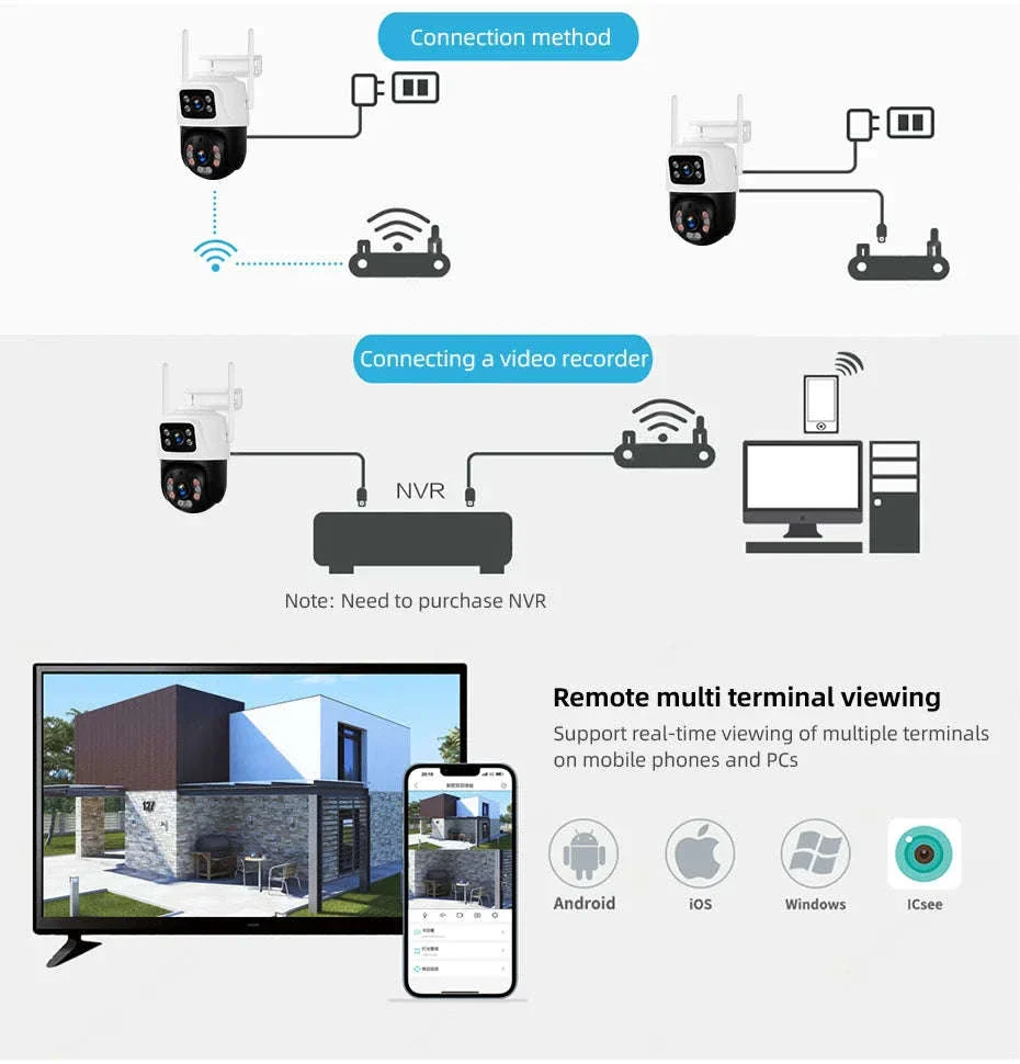 KERUI 8CH NVR Dual-Lens WiFi Security Camera System - Image 21