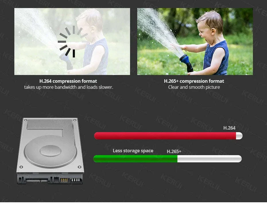 KERUI 8CH NVR Security Camera System with 6MP Dual Lens - Image 16
