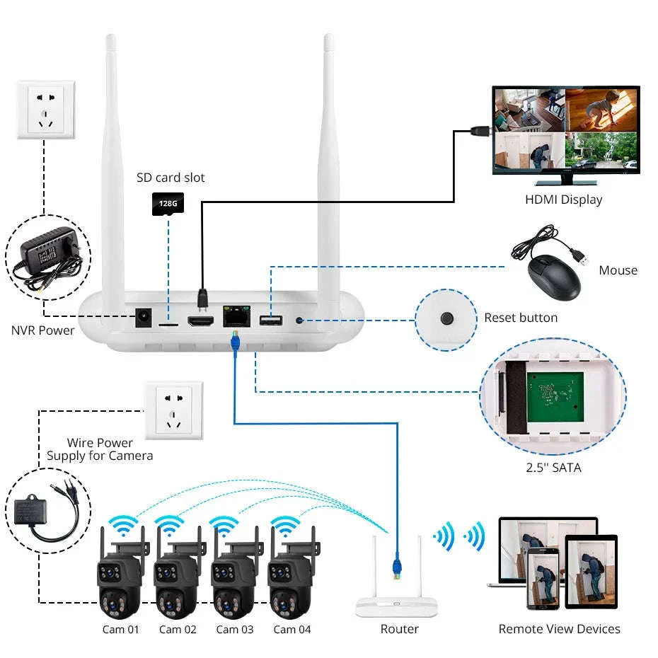 KERUI 8CH NVR Security Camera System with 6MP Dual Lens - Image 17