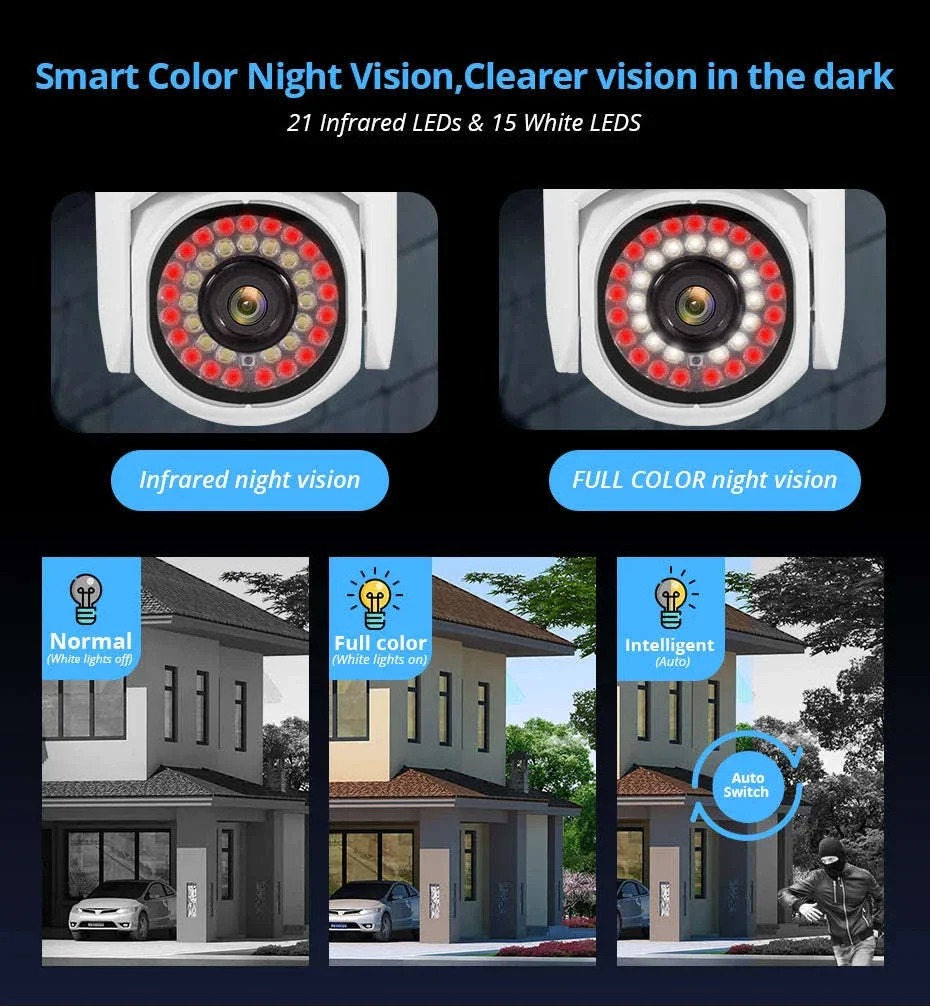 KERUI 5MP WiFi Outdoor Security Camera with Auto Tracking - Image 2