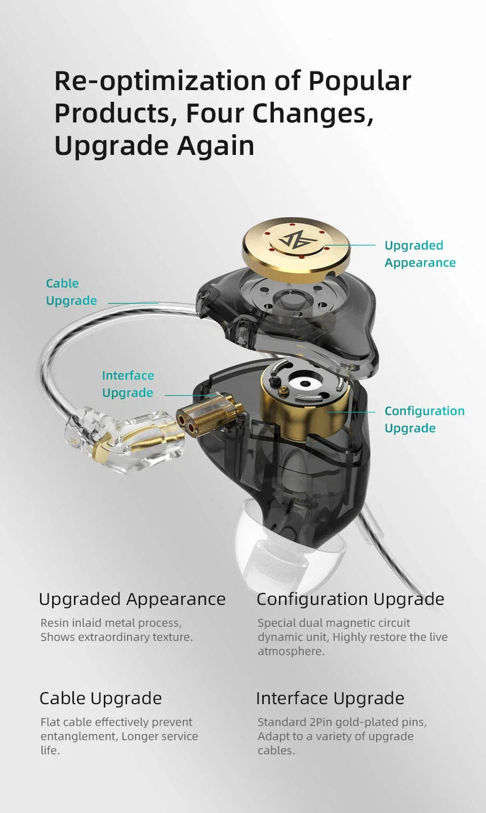 KZ EDX PRO In-Ear Monitors with Detachable Cable - Image 9