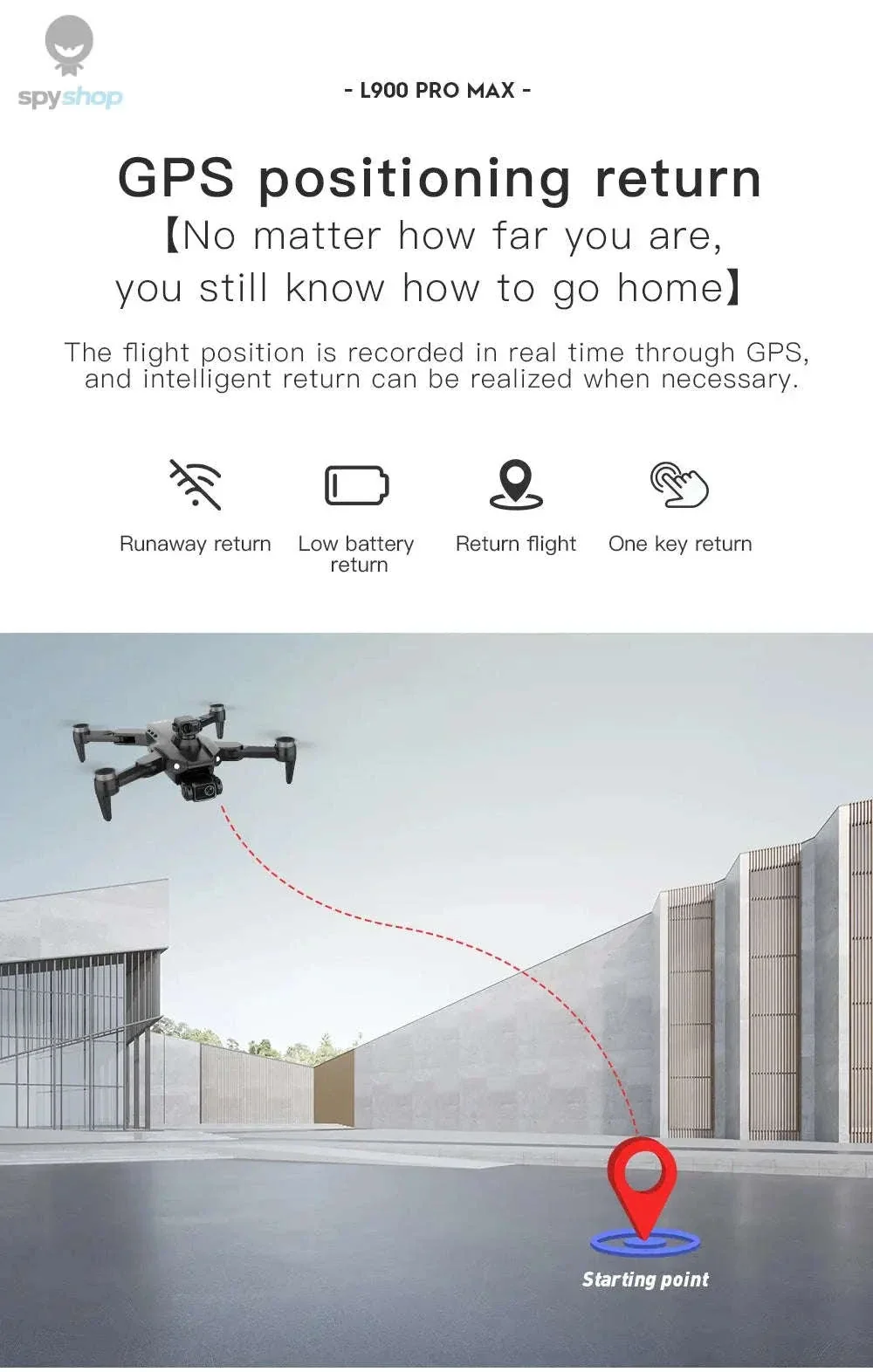 L900 Pro MAX 4K GPS Drone with Dual HD Cameras - Image 22