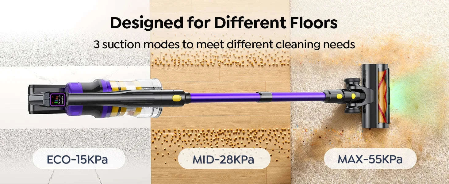 Laresar X11 Cordless Vacuum Cleaner with 550W Deep Suction - Image 12