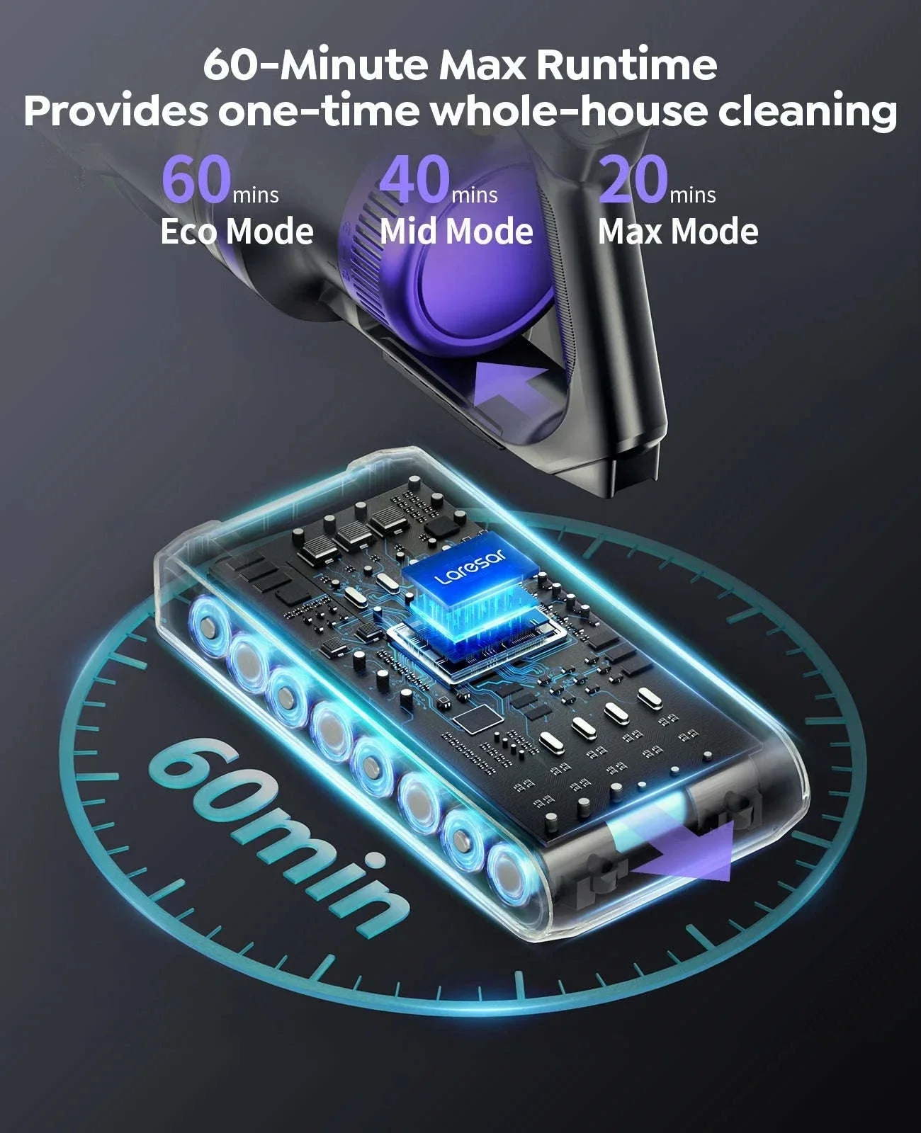 Laresar X11 Cordless Vacuum Cleaner with 550W Deep Suction - Image 3