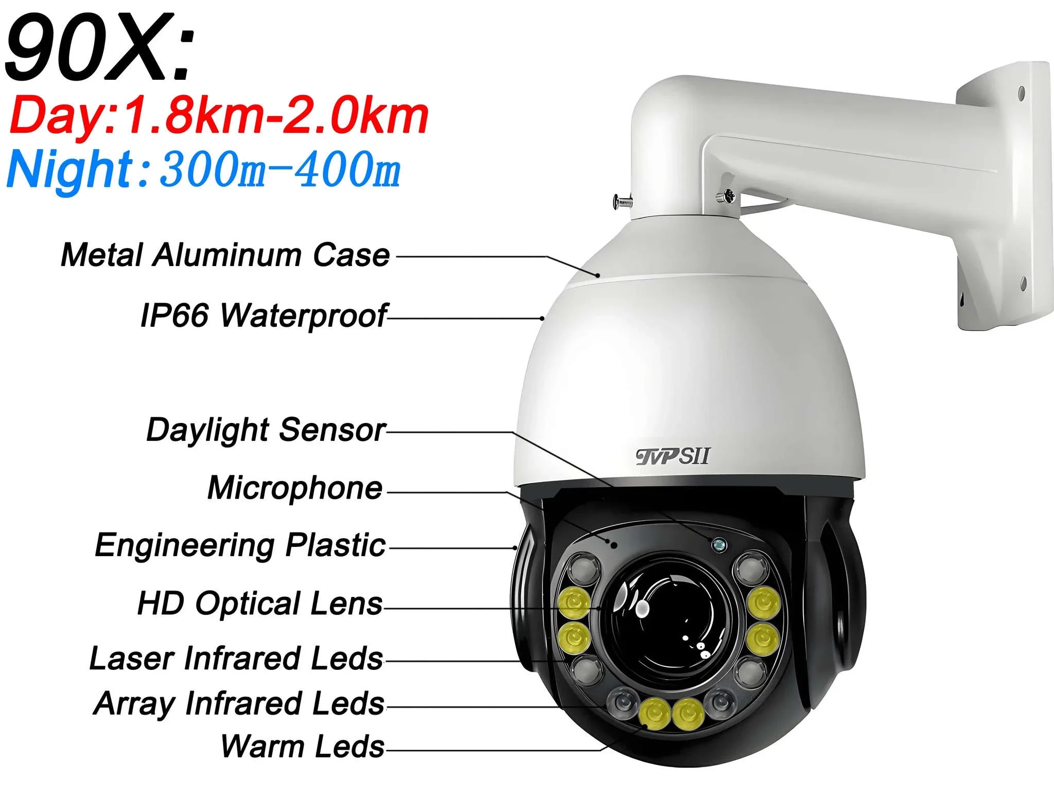 8MP 4K PTZ IP Surveillance Camera with 90X Optical Zoom - Image 3