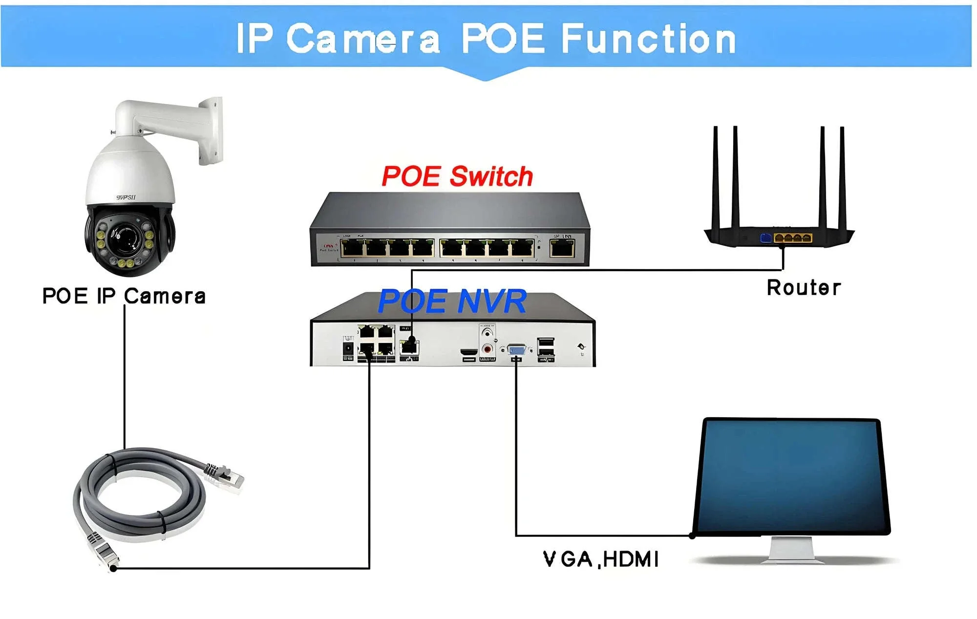 8MP 4K PTZ IP Surveillance Camera with 90X Optical Zoom - Image 6