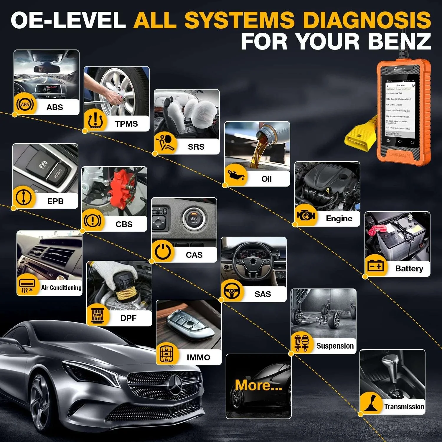 LAUNCH X431 Creader Elite OBD2 Scanner for Mercedes Full System - Image 3