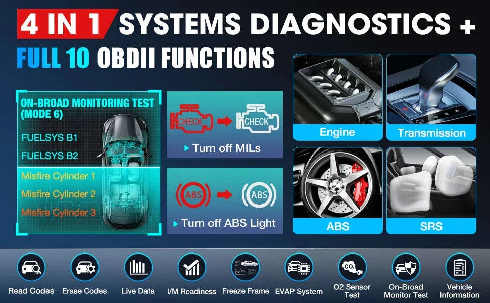 LAUNCH X431 CRP129E V2.0 OBD2 Diagnostic Scanner with 12 Resets - Image 10