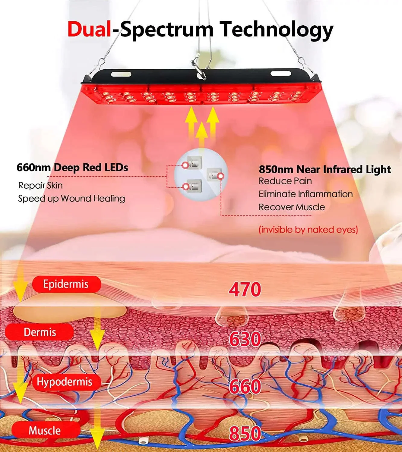LED Red Light Therapy Lamp for Skin Care and Sore Relief - Image 17