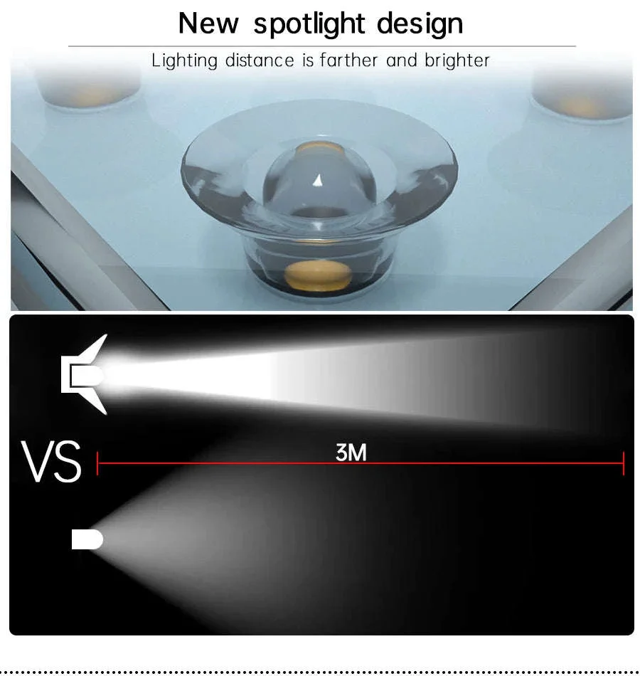 Outdoor Solar Step Lamp for Safer Paths and Stairs - Image 13