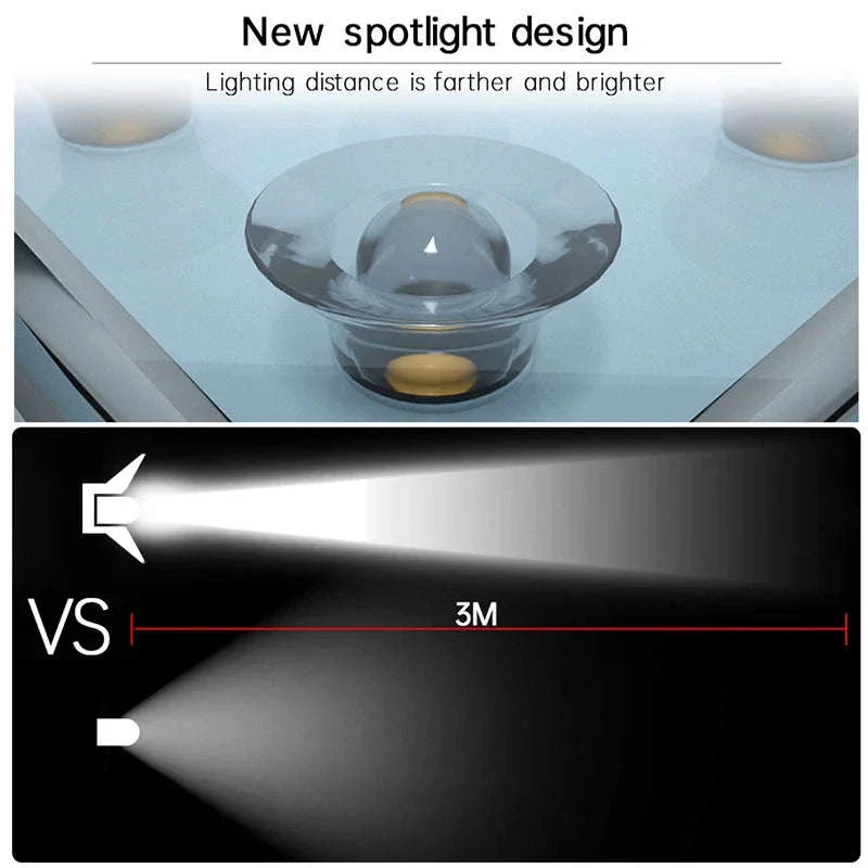Outdoor Solar Step Lamp for Safer Paths and Stairs - Image 5