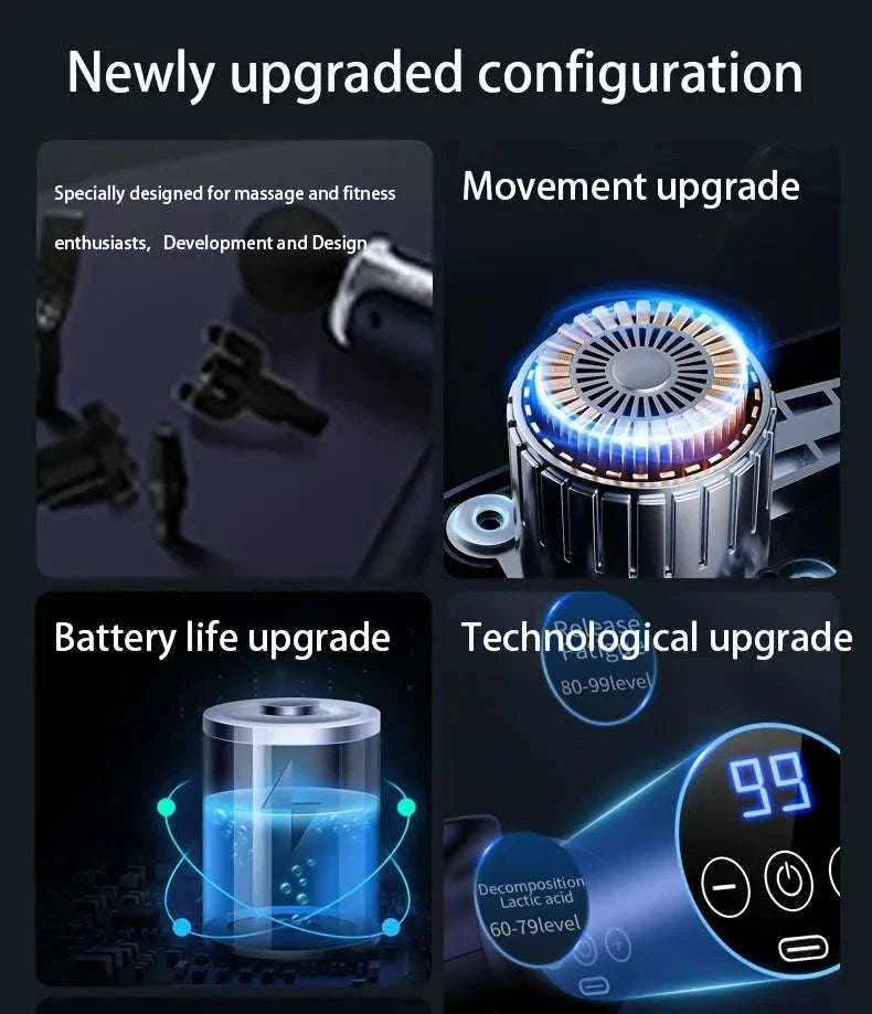 Lenovo N3 Deep Tissue Massage Device with LED Touch Control - Image 10