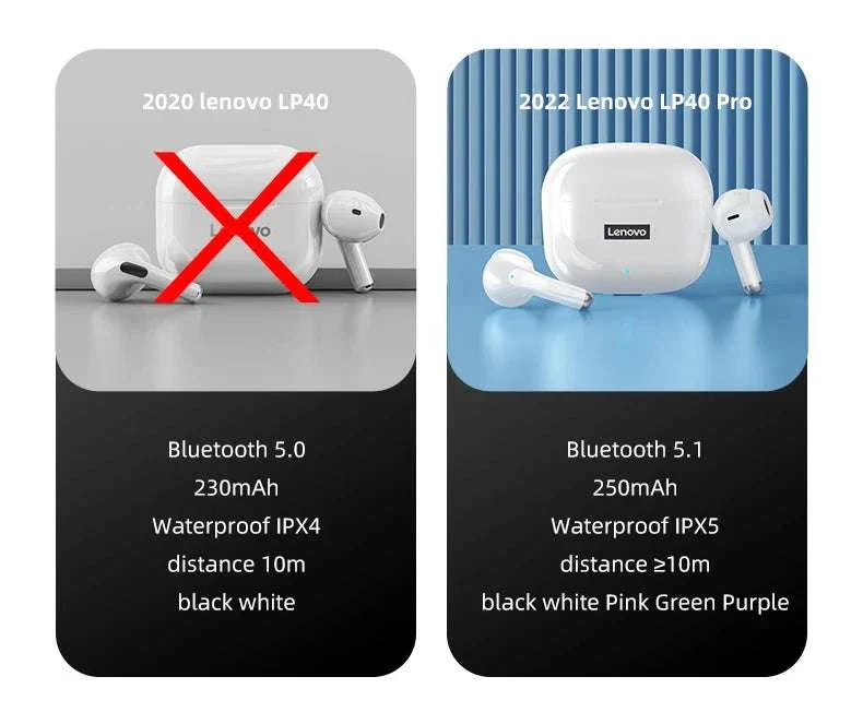 Lenovo LP40 Pro Wireless Earbuds Bluetooth 5.3 Low Latency - Image 8