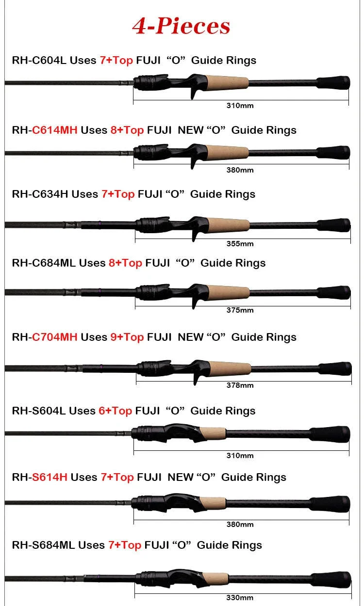 Lightweight Carbon Spinning & Casting Fishing Rod Fast Action Bass Pike - Image 27