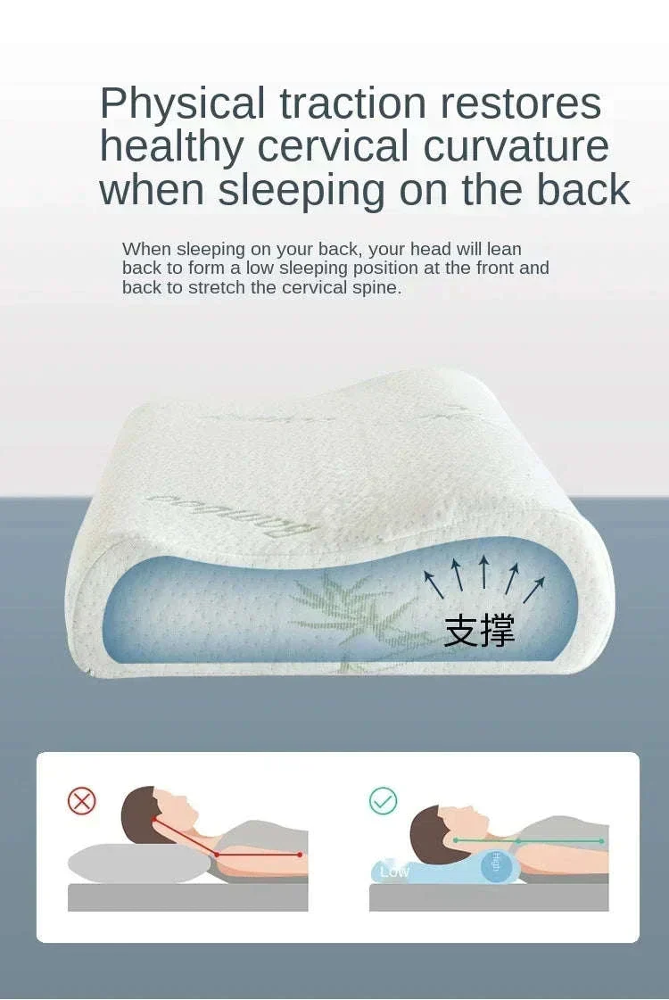 Memory Foam Maternity Pillow for Neck and Body Support - Image 10